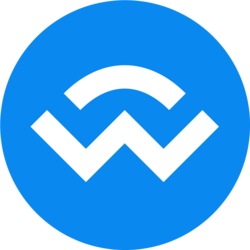 WCT